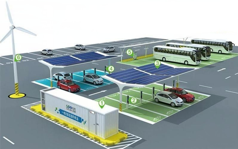 充電(diàn)樁供電(diàn)系統